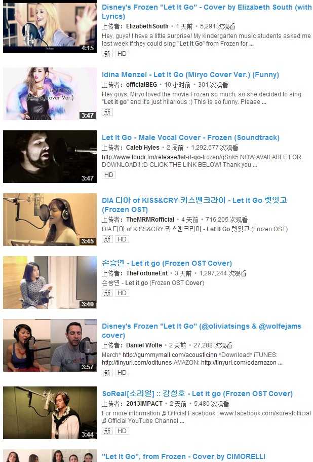 如何评价 冰雪奇缘 里的音乐 水准 制作如何 知乎 如何评价 冰雪奇缘 里的音乐 水准 制作如何 知乎