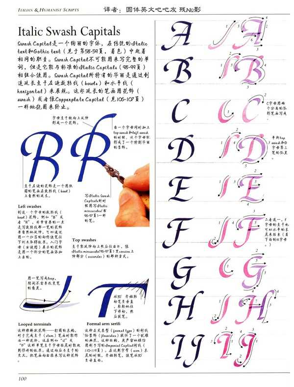 怎么才能把英文字写得漂亮 知乎 怎么才能把英文字写得漂亮 知乎