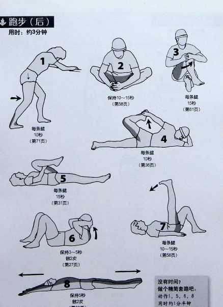 跑步前后拉伸活动的具体步骤和内容有哪些?