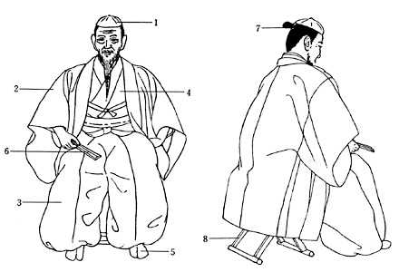 请介绍一下日本男士和服的种类 知乎