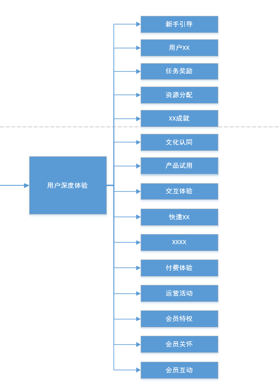 绿色的拼音 剪刀的拼音 丝带的拼音