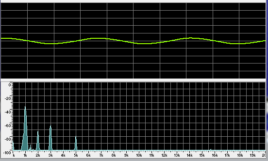 声源离我10m 我听到的频率是440hz 那么当我距离声源60m 的时候 我听到的频率是多少 知乎