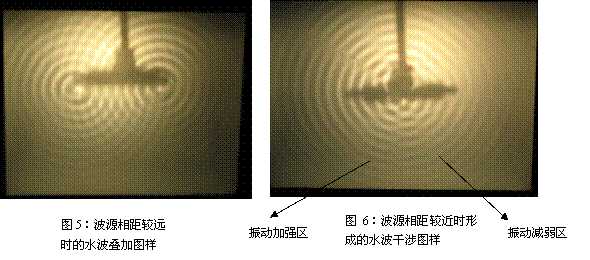 如何理解很多物理理论中的 观察者 这是不是属于比较唯心的说法 知乎