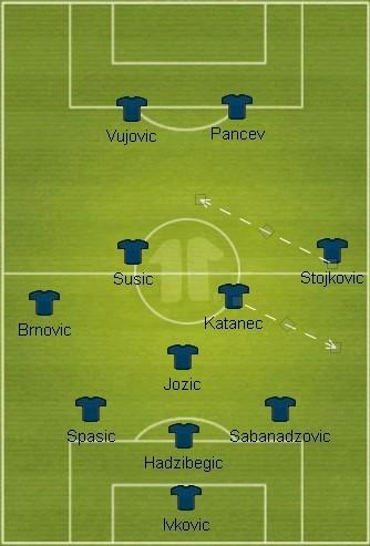 还是拿最重要的三场比赛来讲: 阵型不同,每一场的出场球员自然也不同