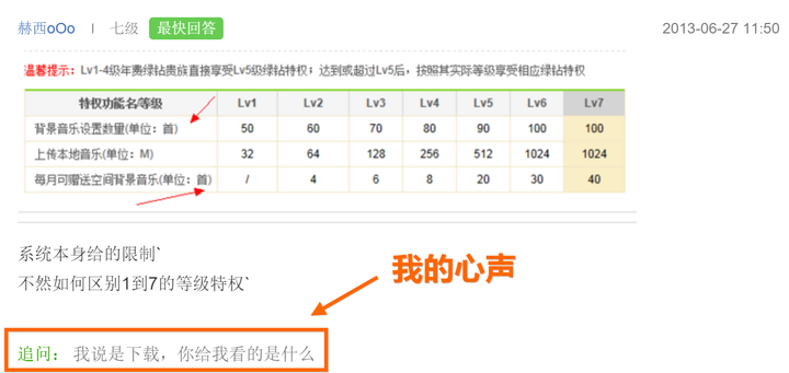 从用户角色 使用场景上分析 主流音乐app Qq 音乐 百度音乐 虾米 网易云音乐等 在体验上存在哪些问题 知乎