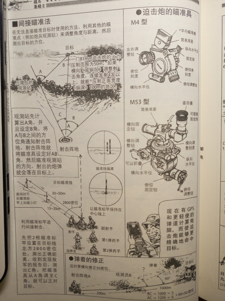 迫击炮瞄准方法图解图片