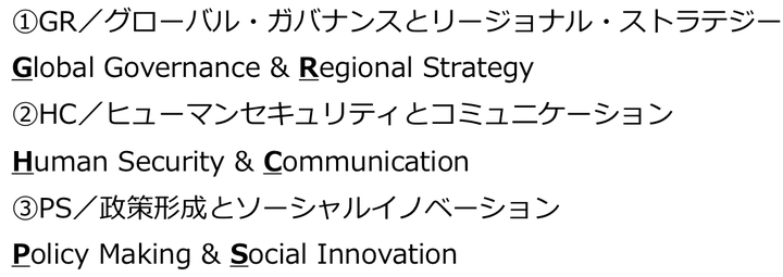 庆应义塾大学sfc 水平怎么样 知乎 庆应义塾大学sfc 水平怎么样 知乎