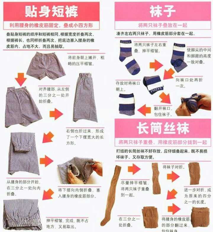 有哪些小技能是可以通过闲暇时间学到的?