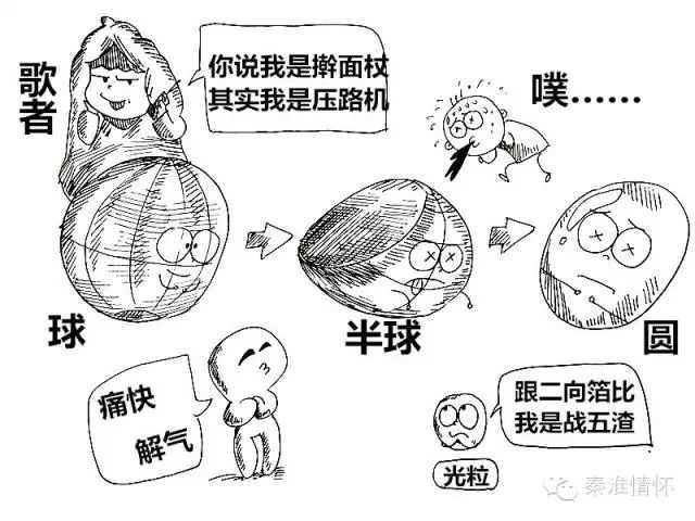 三体 讲了个什么故事 知乎