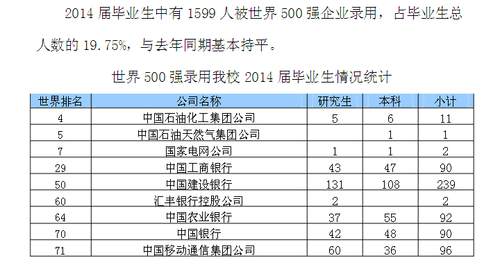 南审排名_百家姓排名图片(2)