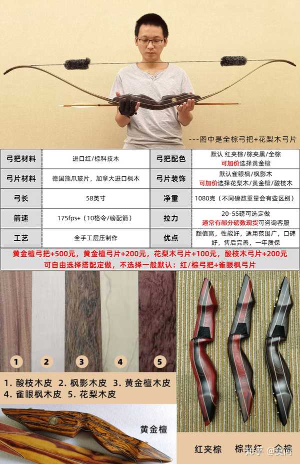 莫问 的想法: 巴尔印第安人美猎,目前可选定做的弓把配… - 知乎