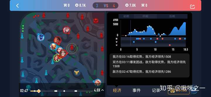 兵线是从游戏开始后多少秒开始出生