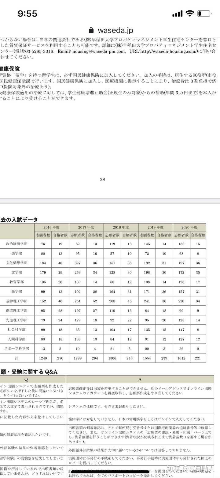 早稻田大学先进理工学部的物理与应用物理入试难度怎么样啊 知乎