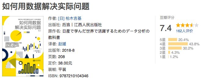 有哪些能提高逻辑思维能力的书或者资料值得推荐 知乎