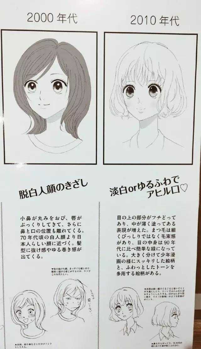 日本动画人物大眼睛 彩色的头发和眼睛的风格的起源与发展是怎样的 知乎 日本动画人物大眼睛 彩色的头发和眼睛的风格的起源与发展是怎样的 知乎