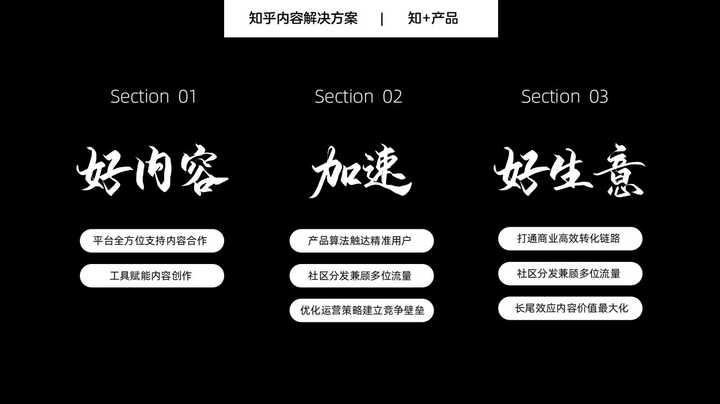 怎样最有效地在知乎做互联网产品的推广？