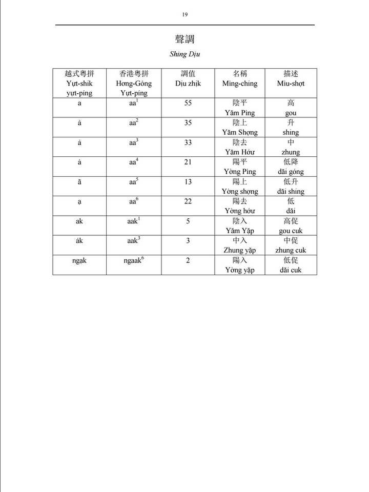 人気ダウンロード 中1 漢字中学生漢字問題 ニスヌーピー壁紙