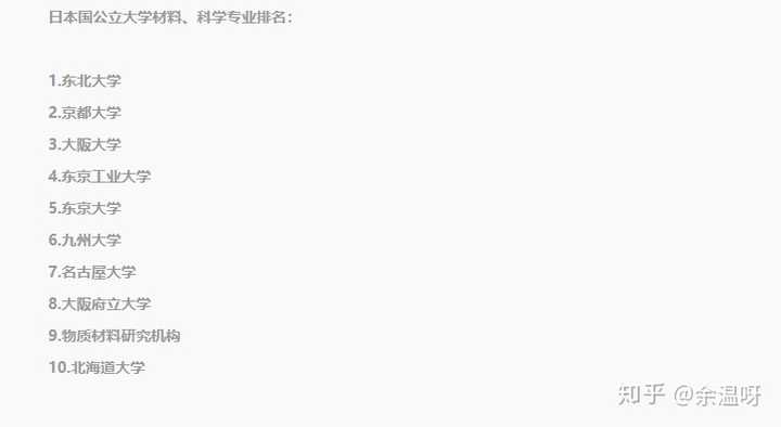 高考生 高中生如何准备日本留学 知乎 高考生 高中生如何准备日本留学 知乎