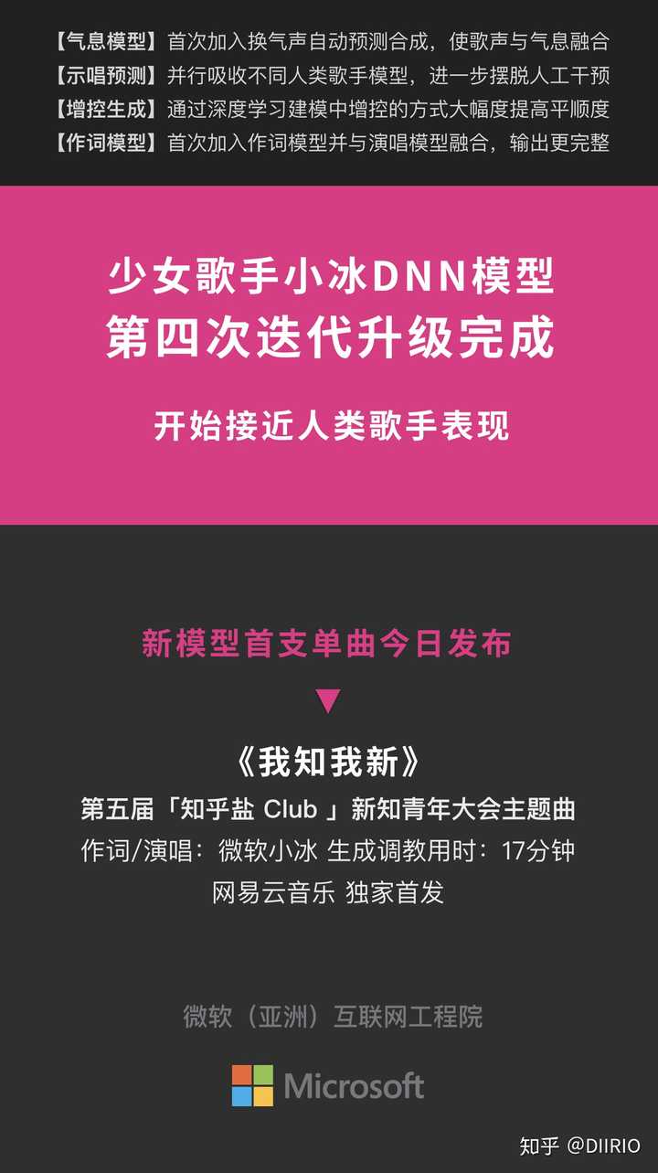 如何看待微软小冰作词并演唱的 我知我新 知乎