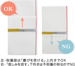 请问 日式的恭祝结婚的金封如何使用 知乎 请问 日式的恭祝结婚的金封如何使用 知乎