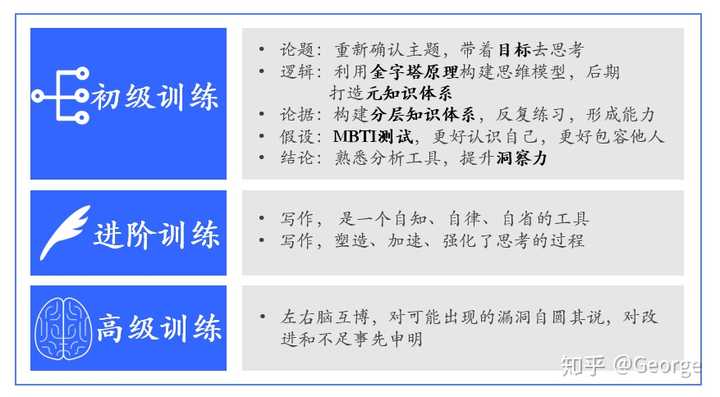 如何提高自己批判性思维的能力 知乎