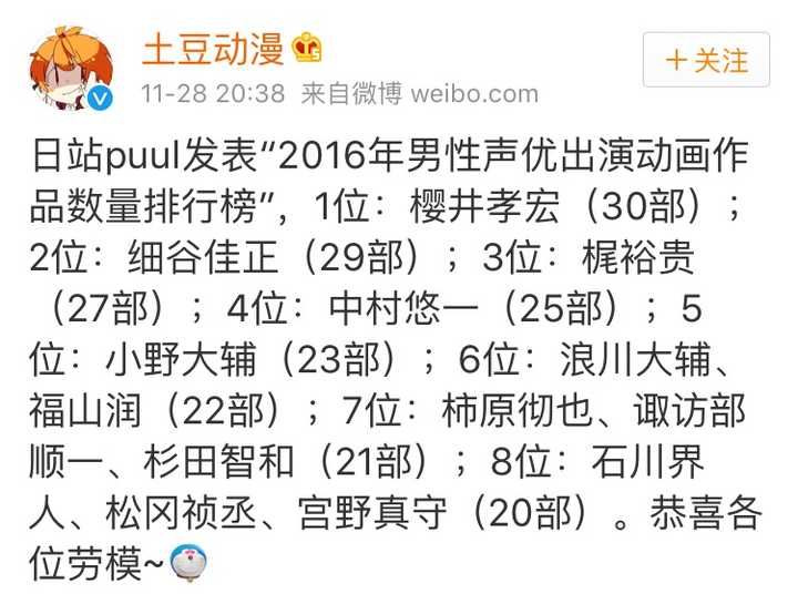 石川界人的声优地位是怎样的呢 属于有人气一类的吗 演技又如何评价呢 知乎