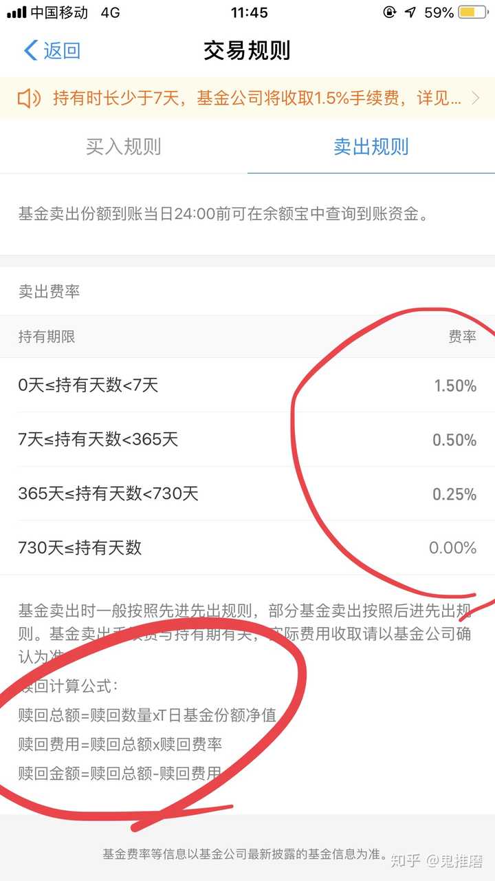 支付寶裡的基金賣出的份什麼意思?