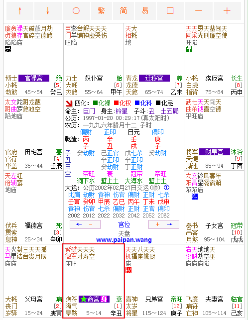 中国传统文化中的星宿 知乎