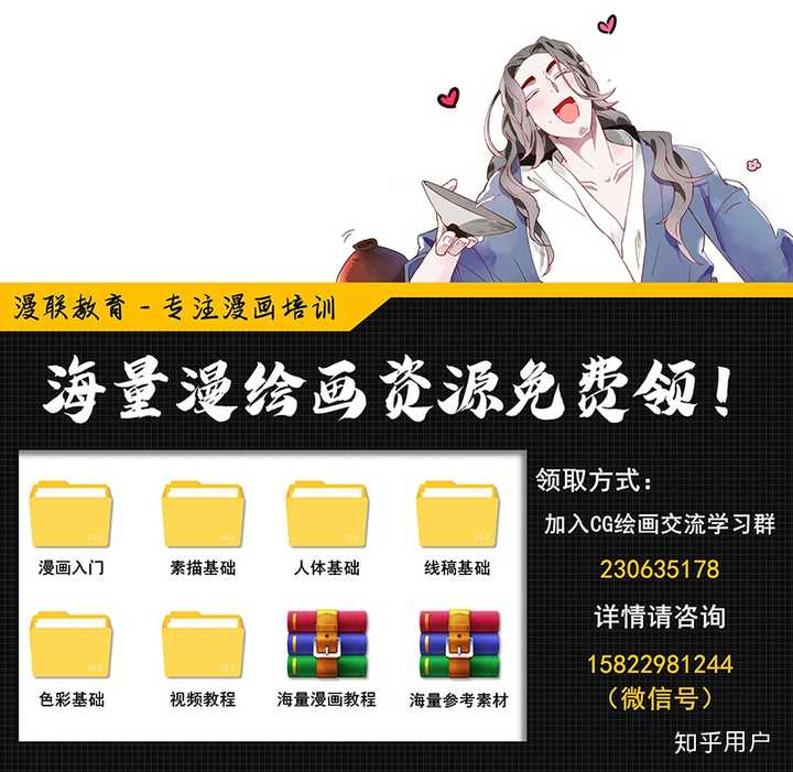 想要学画漫画,应该先从什么绘画基础开始学起? - 知乎