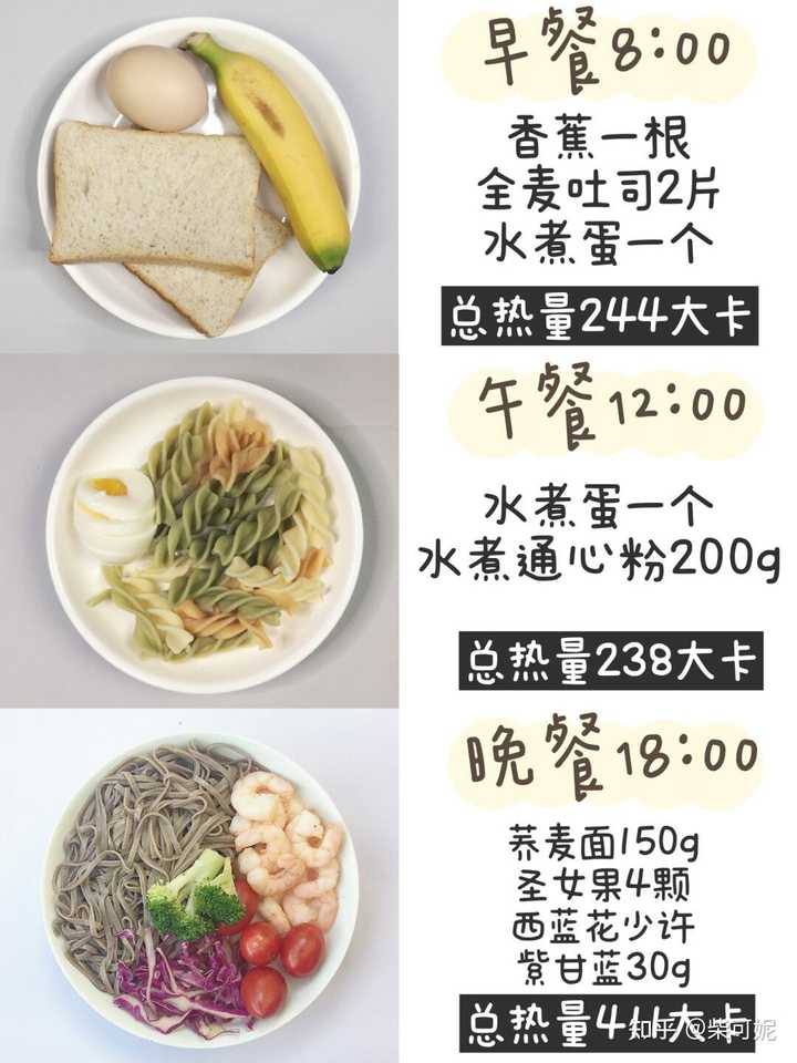 每天做帕梅拉会有什么变化 知乎