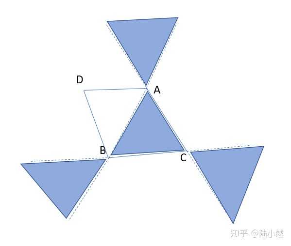 折四边形是不是四边形 凹四边形 凸四边形