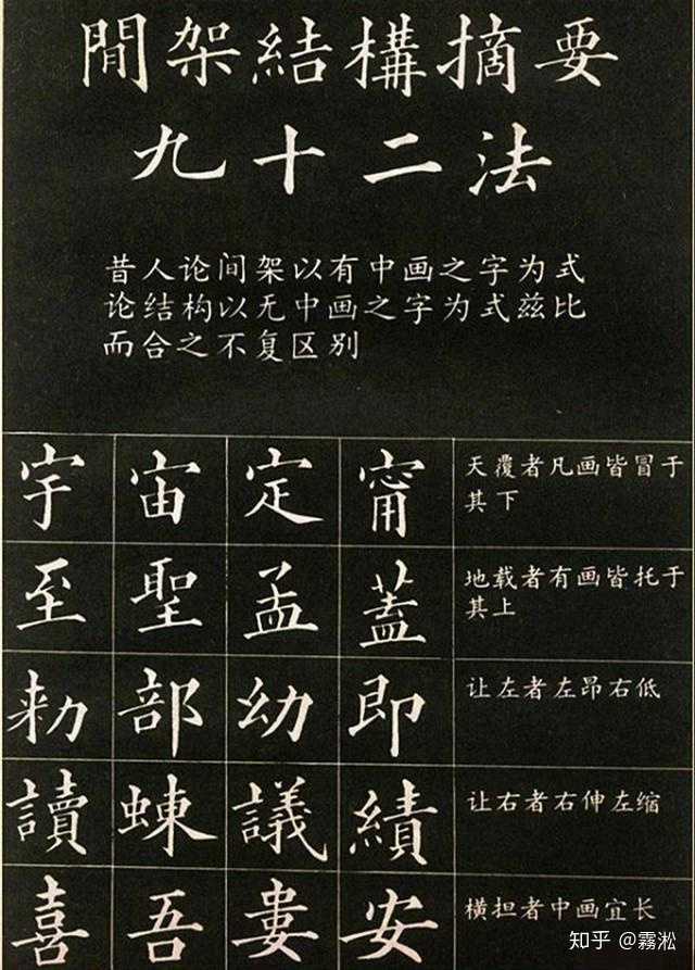 请问怎么练奶酪字体?