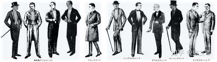 充実公平骨大正服装 Ikeda Lawpatent Jp