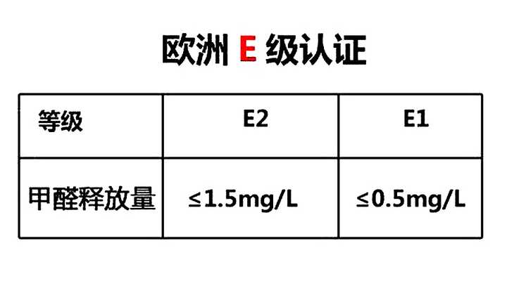 装修该如何选择装修地板 知乎