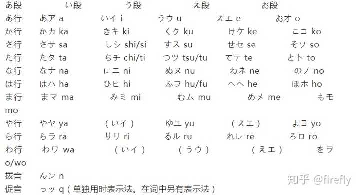 Pic2 Zhimg Com 50 V2 0cf9573edde9c6f Pic2 Zhimg Com 50 V2 0cf9573edde9c6f