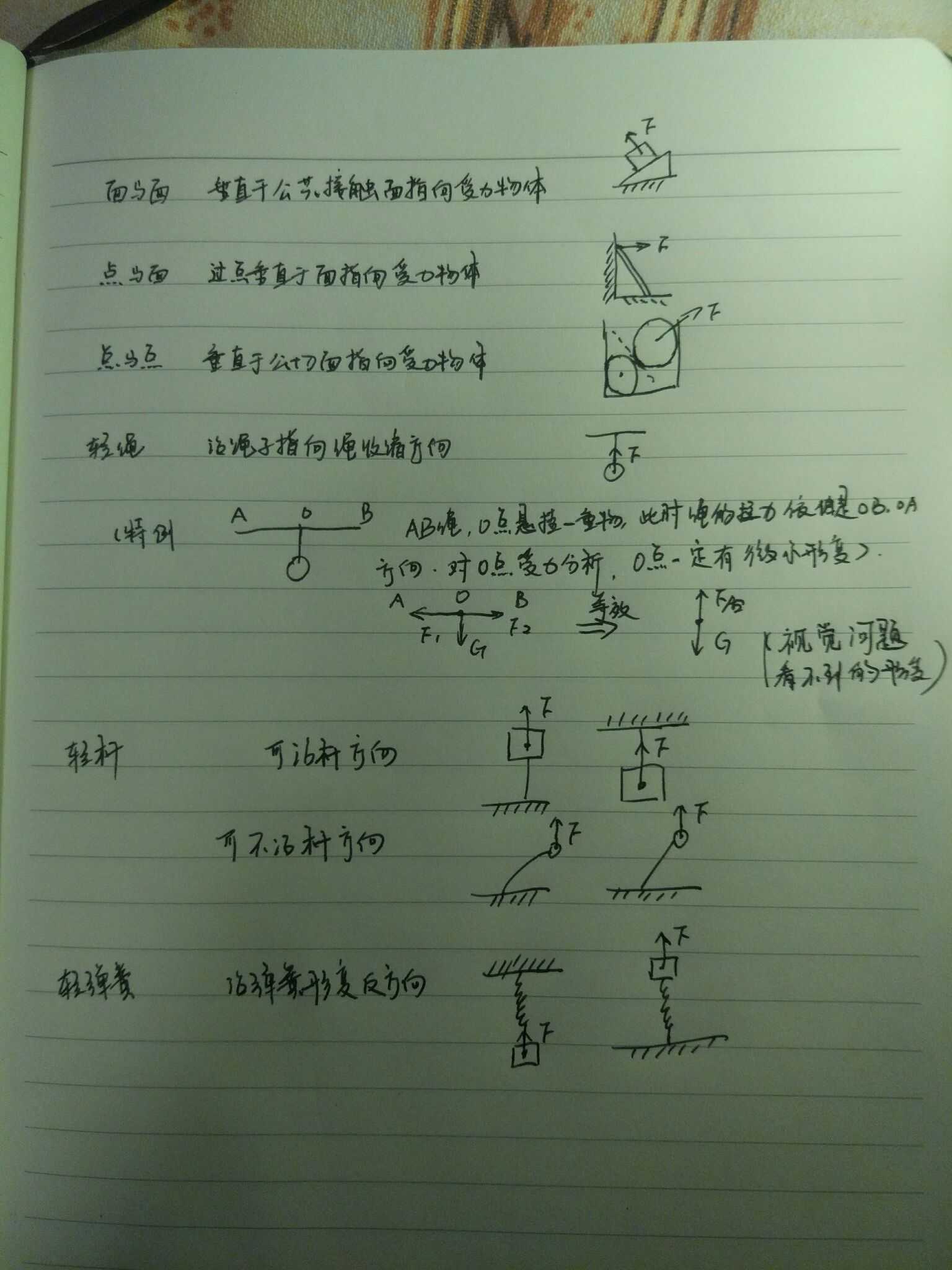 物体接触就会有弹力吗 两个物体接触一定有弹力吗