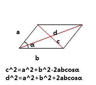 平行四边形内角度数关系 任意四边形内角关系 平行四边形对角线夹角