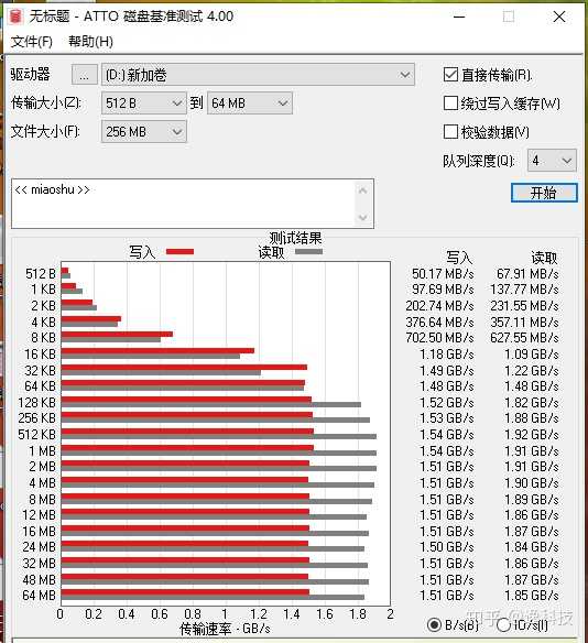 选择M.2固态硬盘时，应考虑哪些品牌以优化服务器性能？  第1张