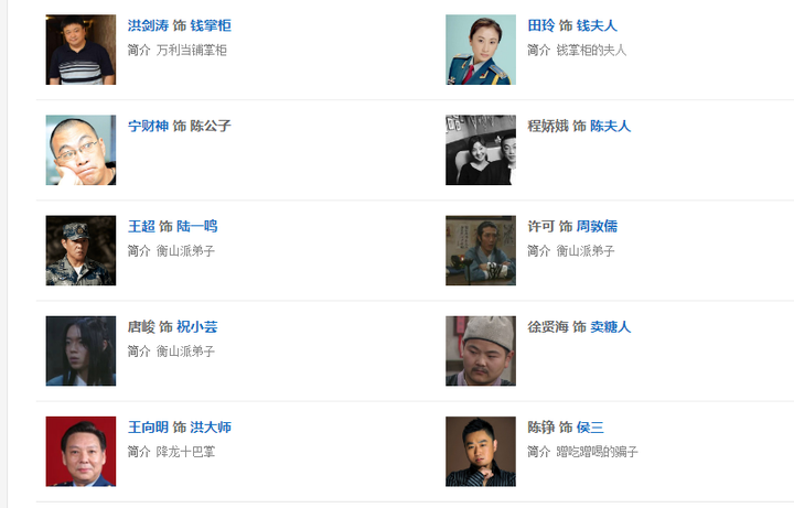 有哪些演技好但是不红的演员让你为ta可惜 知乎 有哪些演技好但是不红的演员让你为ta可惜 知乎