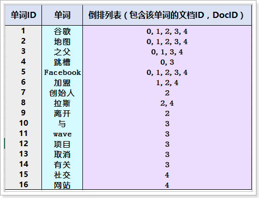 进行是什么词 v2-0e77a230cbce4cd3c8b8e121bb211518_hd.jpg?source=1940ef5c