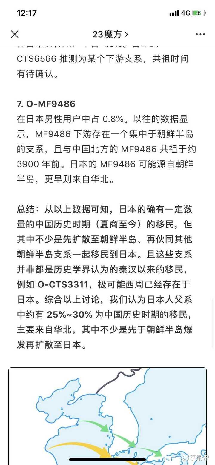 日本人的基因和韩国人最近么 是起源韩国么 知乎 日本人的基因和韩国人最近么 是起源韩国么 知乎