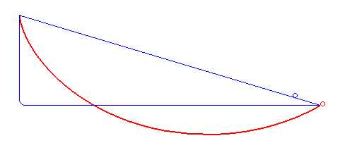 这个最速曲线是怎么来的