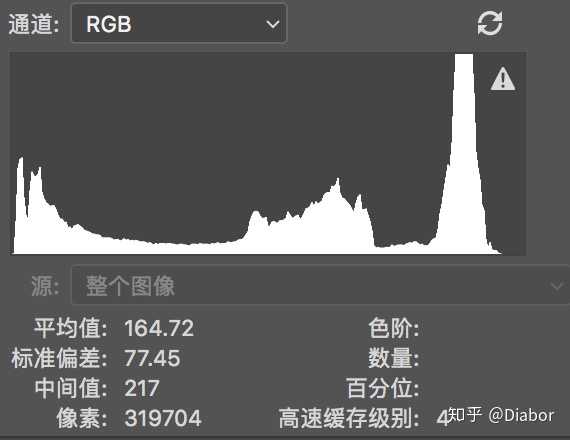 正片和负片之间特征上的区别是什么