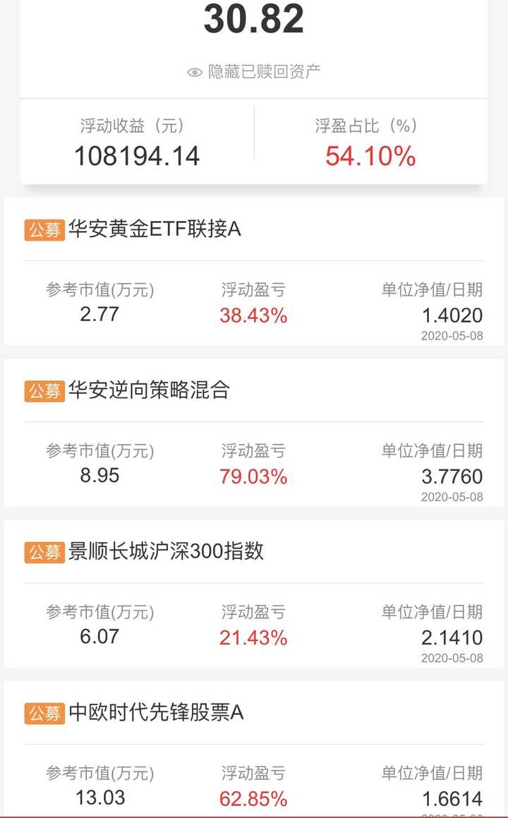 三万理财(三万理财一个月多少利息)
