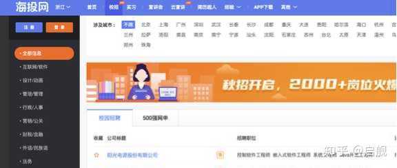 你的22 秋招进展怎么样了 知乎 你的22 秋招进展怎么样了 知乎