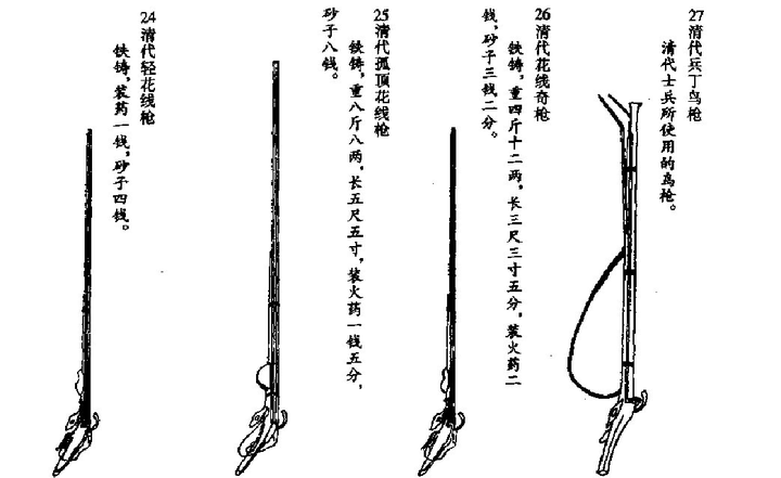 清朝的统治是否导致了中国发展的倒退 艾团长的回答 知乎