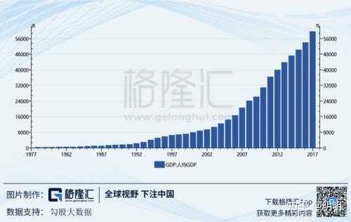 知乎