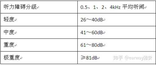 什么是期望值 v2-11b8593fc7071b06134aa116666d2037_r.jpg