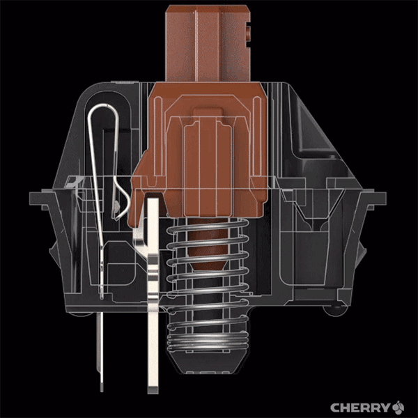 机械键盘黑轴青轴红轴茶轴的最根本区别是什么为什么会有不同的手感