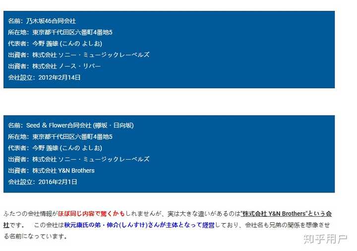 如何了解坂道背後營運機制 知乎 如何了解坂道背後營運機制 知乎
